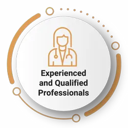 Personalised Skin Consultation