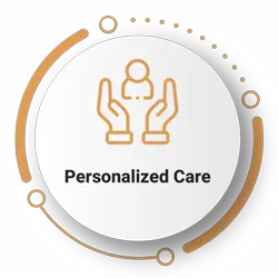 Doctor Supervised Care